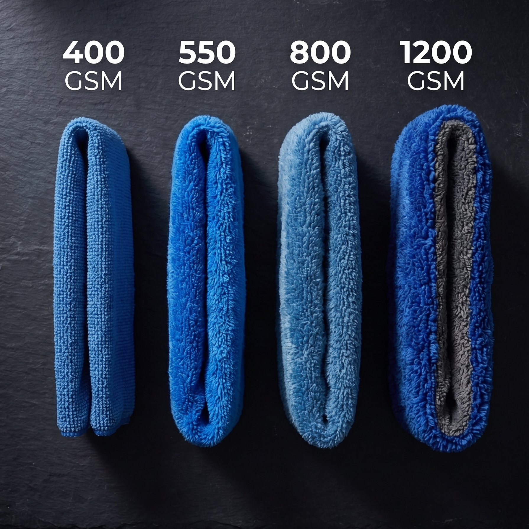 Why GSM Matters: Choosing the Right Microfiber Towel for Each Detailing Task