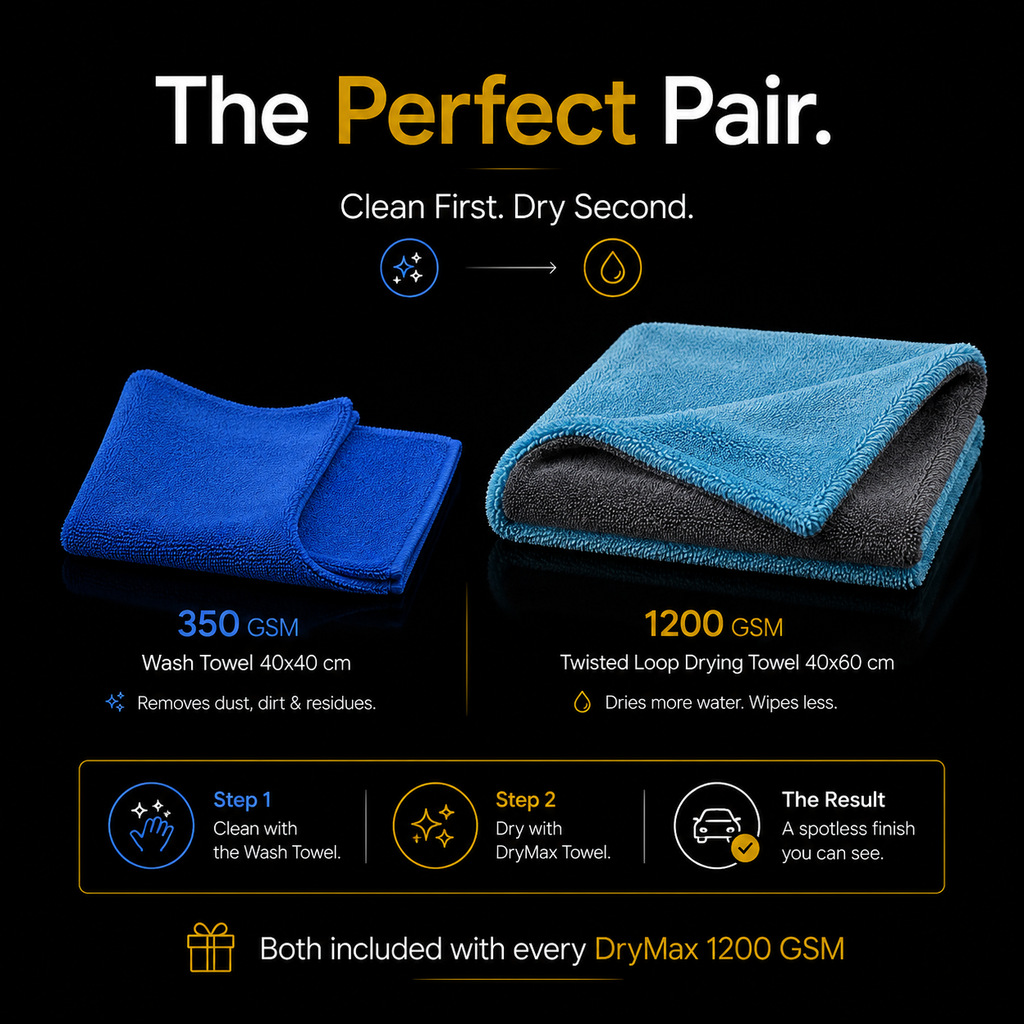 MakerX™ DryMax – 1200 GSM Microfiber Towels for Cars | 40 x 60 cm