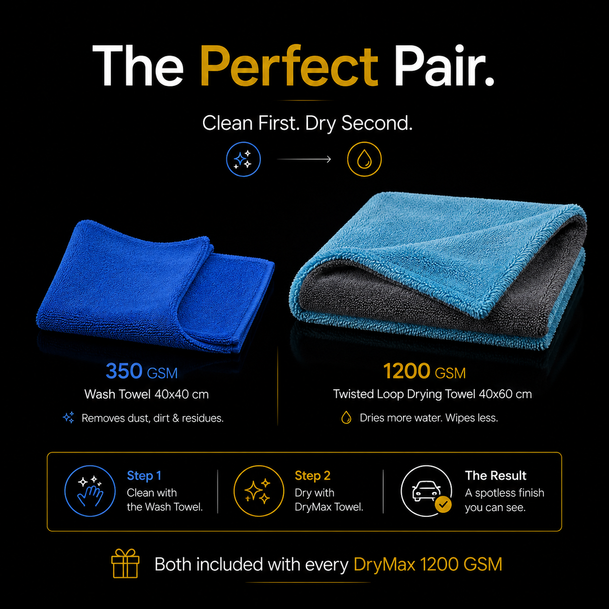 MakerX™ DryMax – 1200 GSM Microfiber Towels for Cars | 40 x 60 cm