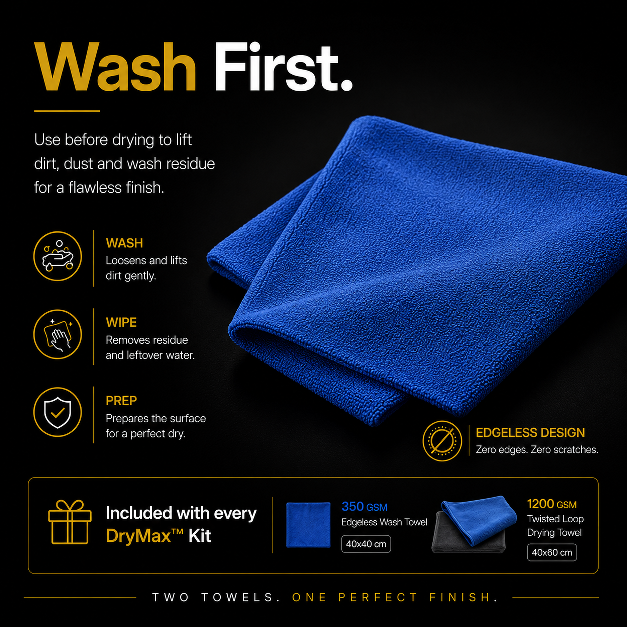MakerX™ DryMax – 1200 GSM Microfiber Towels for Cars | 40 x 60 cm