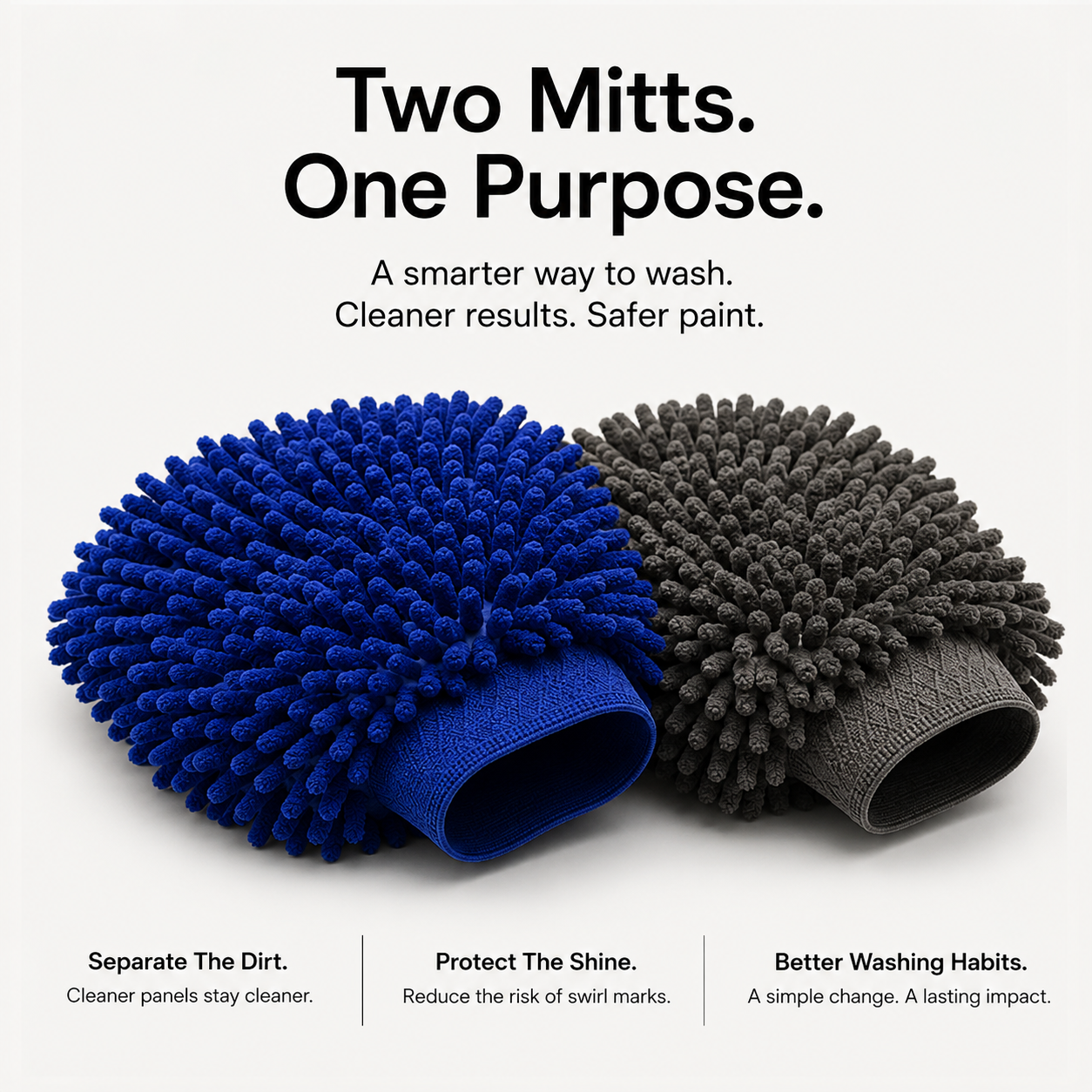 MakerX™ Twin Mitt System | Dual Chenille Microfiber Wash Mitts for Cars