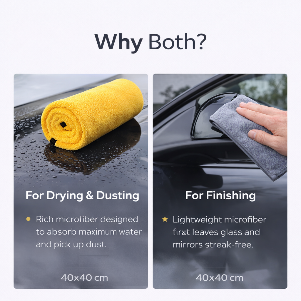 MakerX™ ProGleam— Professional Microfiber Car Cleaning Cloth (800 GSM + 400 GSM Dual System)