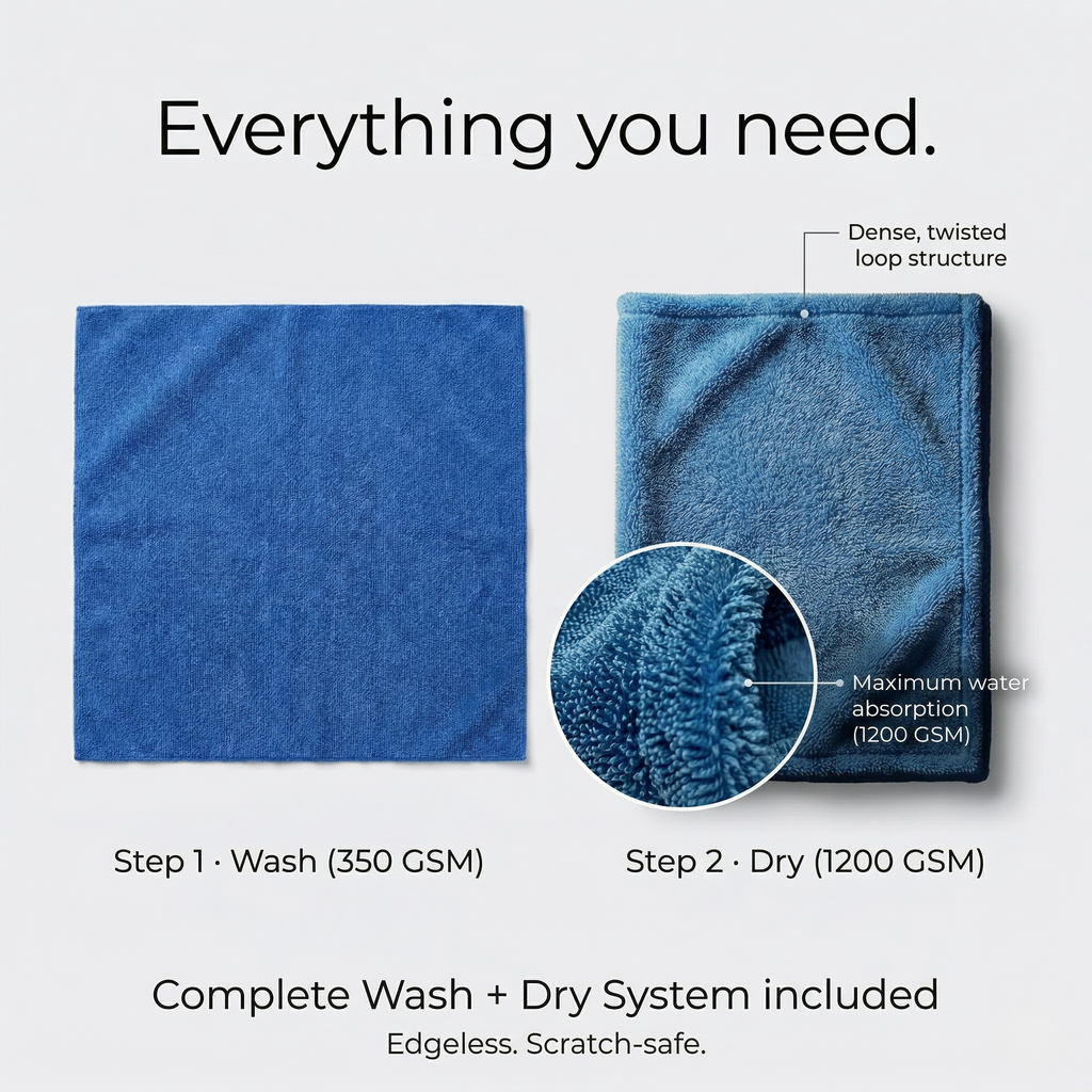 MakerX DryMax complete wash and dry microfiber car towel kit