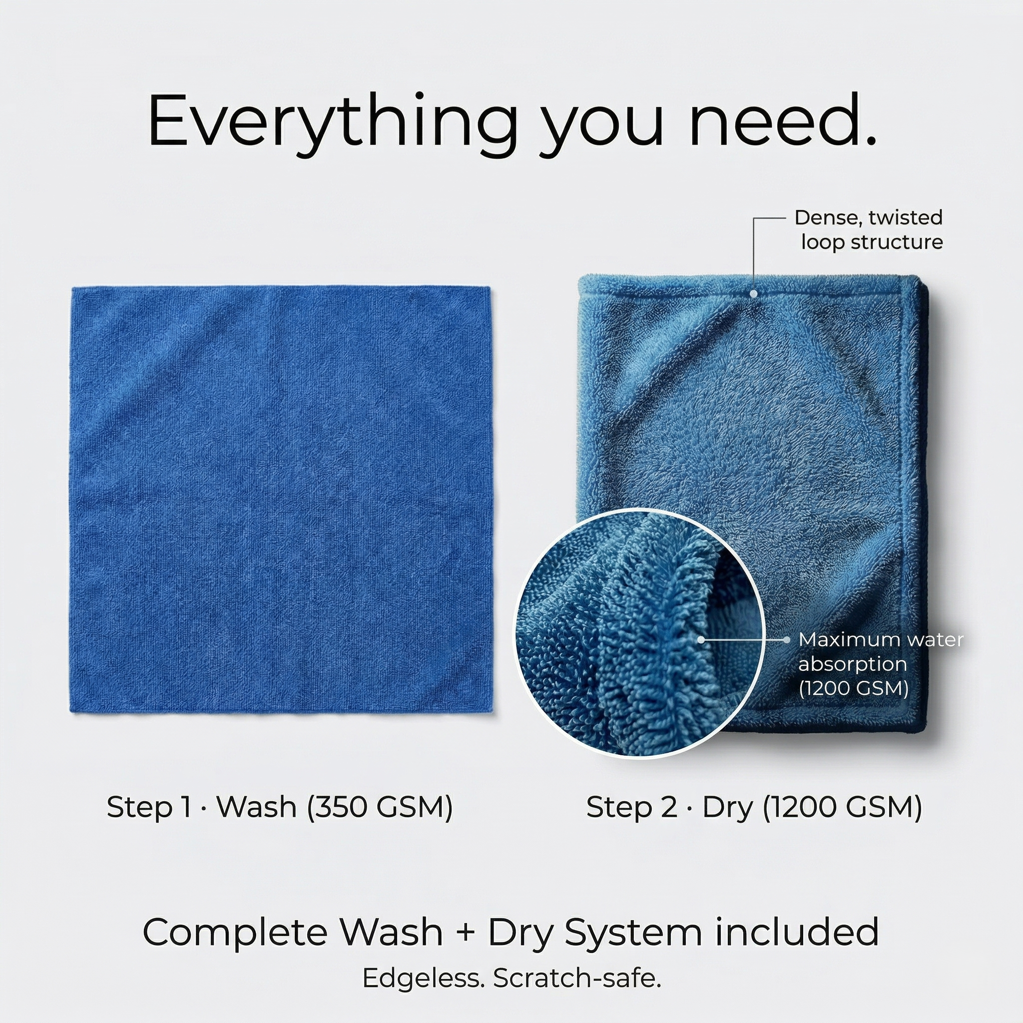 MakerX DryMax complete wash and dry microfiber car towel kit